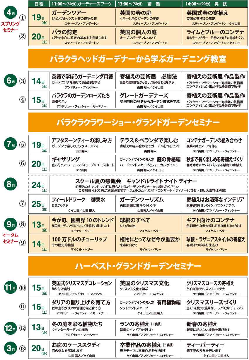 ガーデニングスクール年間スケジュール